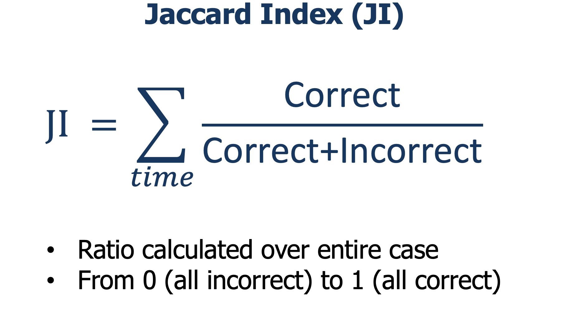 Jaccard Index formula diagram