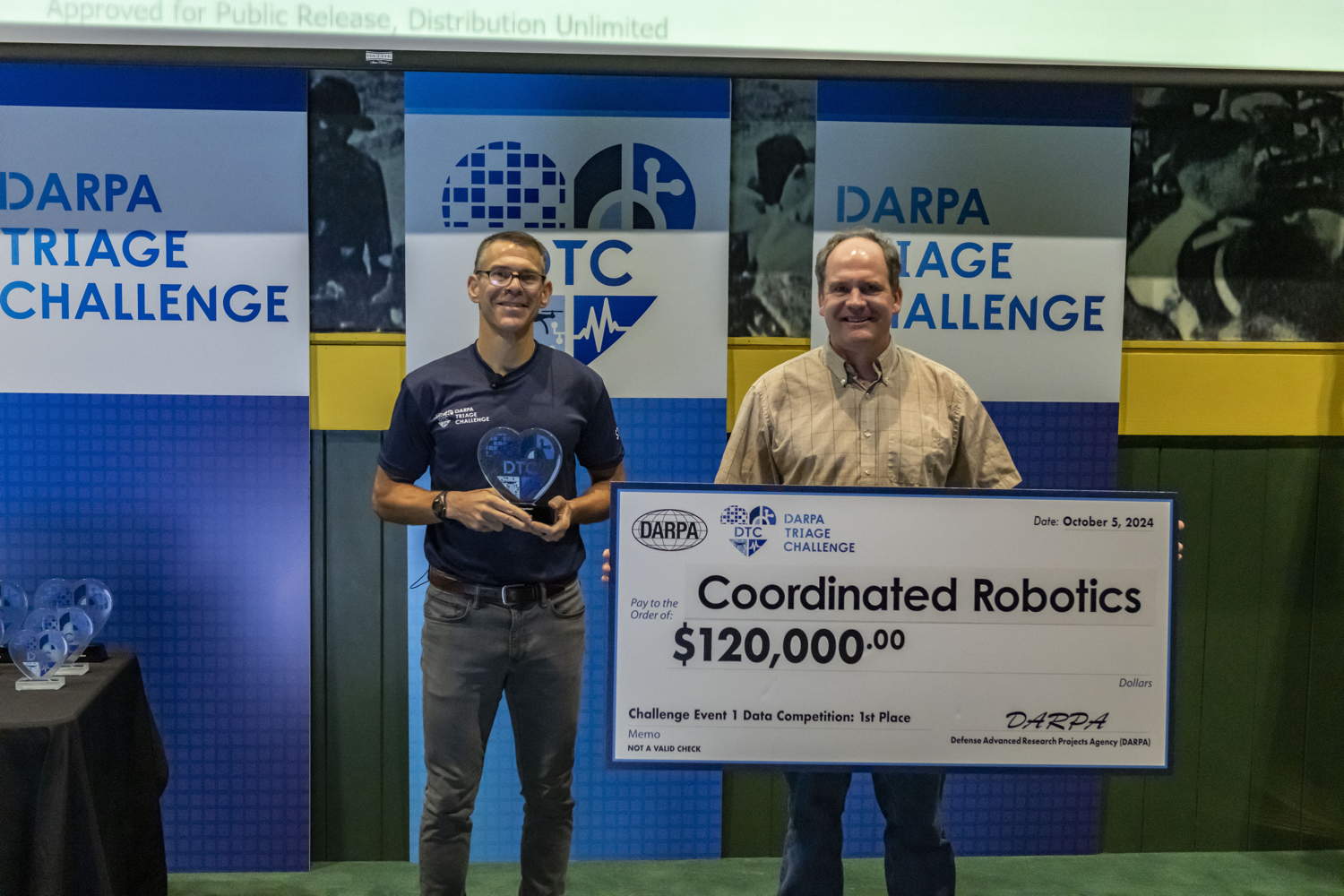 Team Coordinated Robotics wins 1st in Data Competition